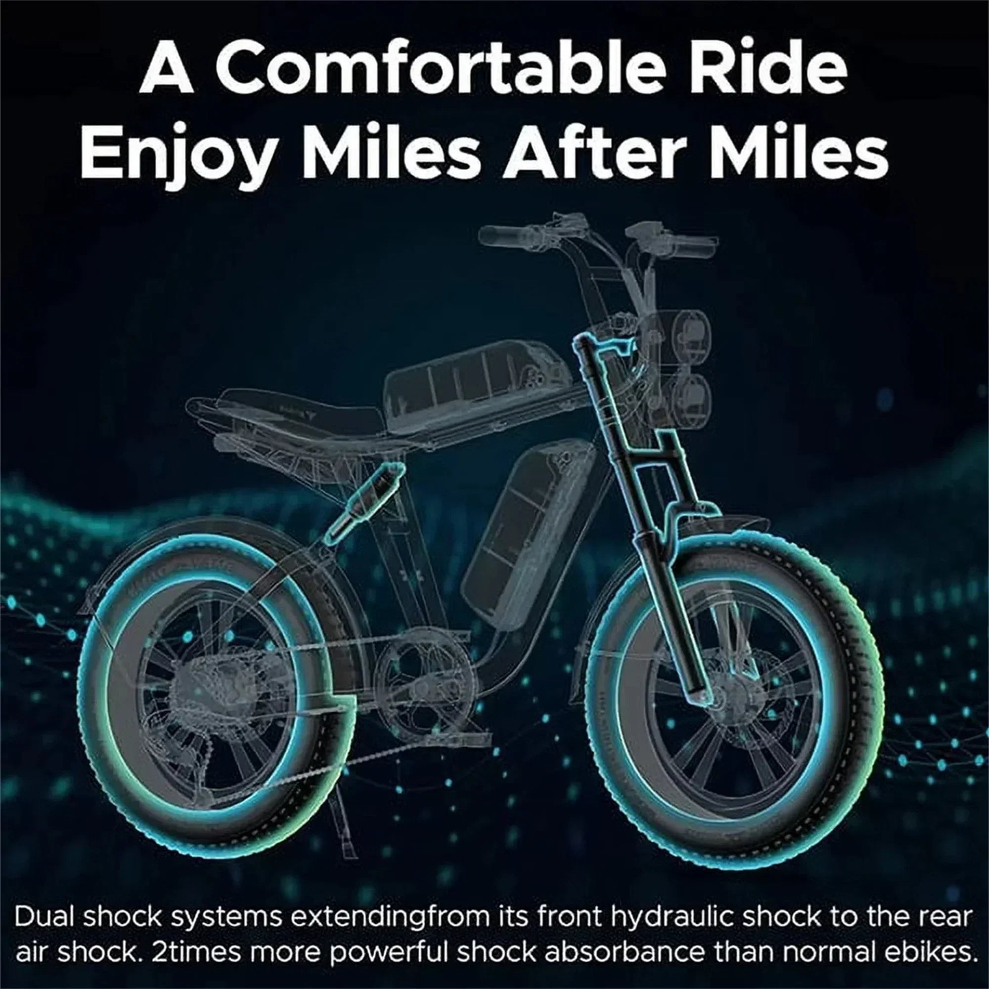 1000W Electric Bike for Adults, Retro-Style, 28mph, 94 Miles Range, 20×4.0 Fat Tires, Full Suspension, UL Certified