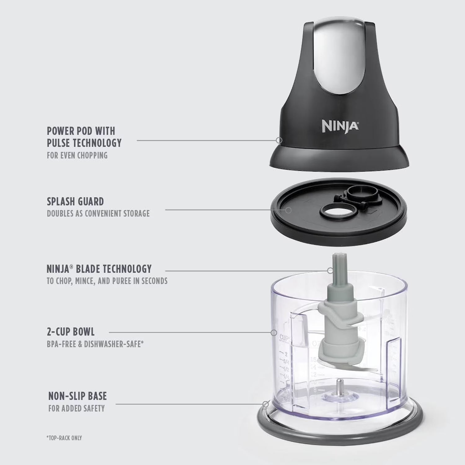 Ninja Food Chopper Express Chop with 200-Watt, 16-Ounce Bowl for Mincing, Chopping, Grinding, Blending and Meal Prep