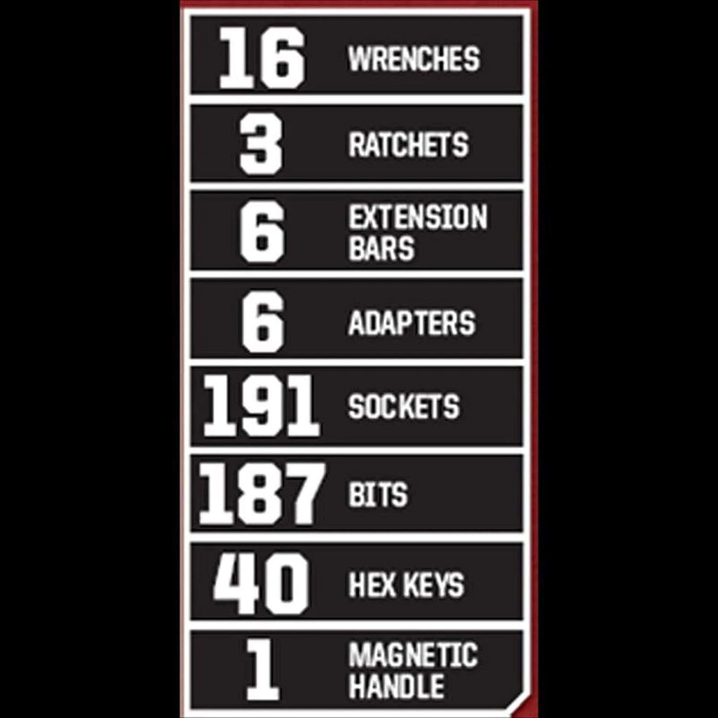 Craftsman 450-Piece Mechanics Tool Set, Ratchet Socket Hand Wrench Toolset