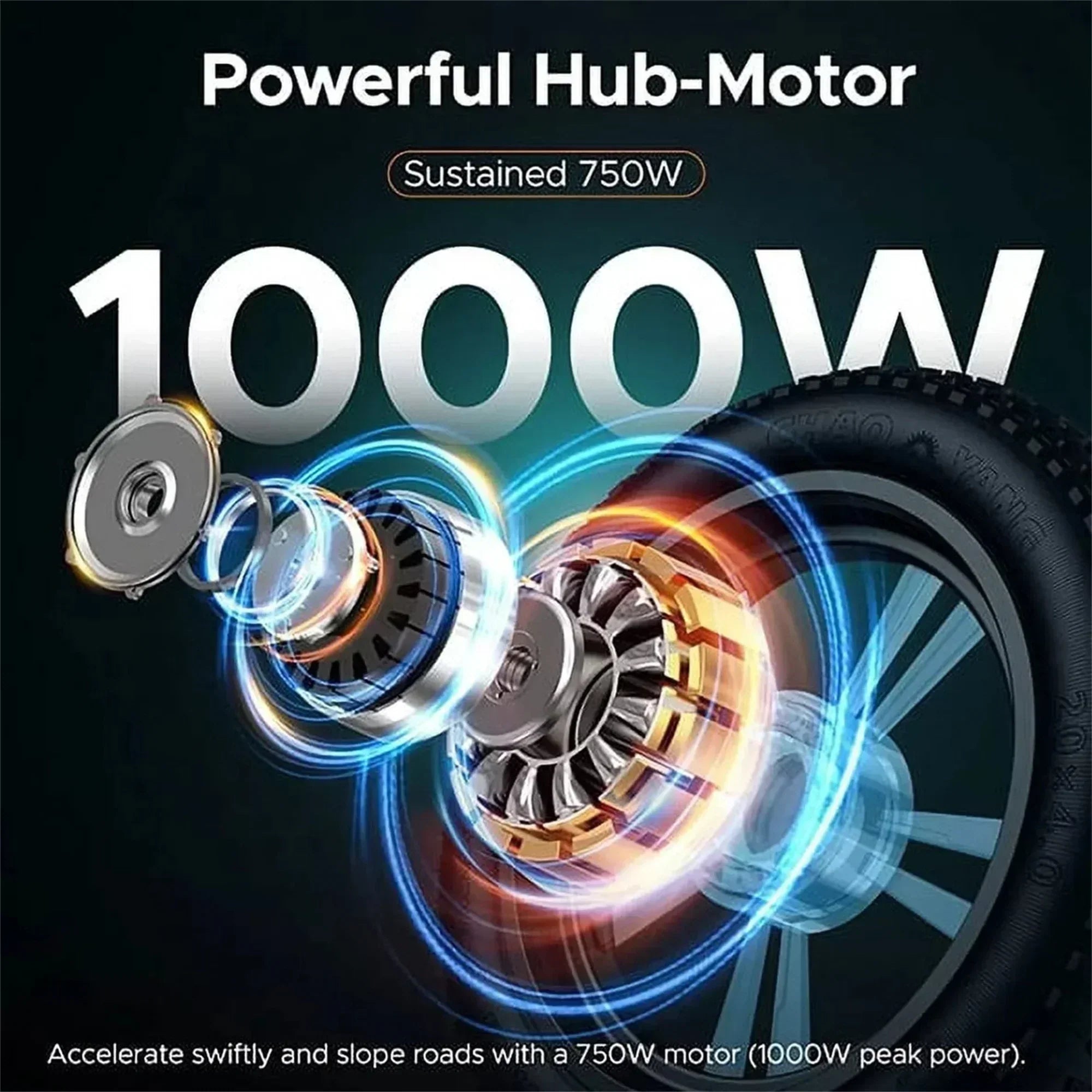 1000W Electric Bike for Adults, Retro-Style, 28mph, 94 Miles Range, 20×4.0 Fat Tires, Full Suspension, UL Certified